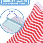 Reusable Ice Packs Supplier - Best Selling Wholesale Custom Gel Reusable Ice Packs Cooler