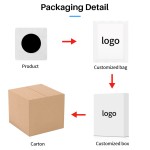 Motion Sickness Patch Manufacturer - OEM/ODM Travel Relief Bonine Patch