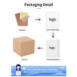 Rheumatism Pain Relief Plaster Manufacturer - Release Paper Capsicum Patch