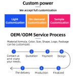 Rheumatism Pain Relief Plaster Manufacturer - Release Paper Capsicum Patch