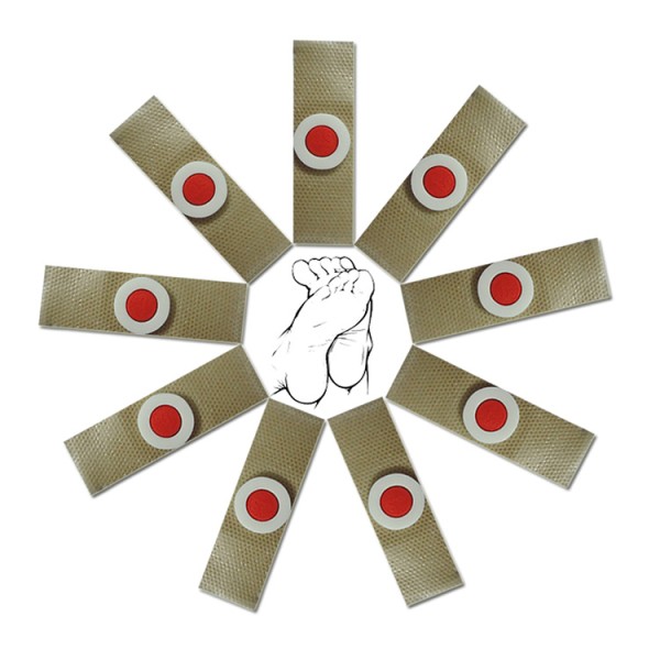 Chicken Eye Plaster Factory - OEM Callus Wart Foot Pain