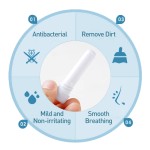 Nasal Inhaler Supplier - Cooling Mint Rhinitis Anti-Drowsy Essential Oil