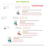 Lysine Feed Grade Additives Animal Feed Additives Mix Probiotic Feed Additives Pig Premix Inositol