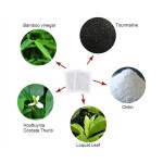 Detox Foot Patch Supplier - OEM/ODM Bamboo Vinegar Detoxifying Technology