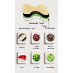 Herbal Pain Patch Factory - OEM Non-woven Relief Patch