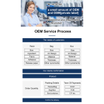 Herbal Transdermal Plaster Supplier - OEM Free Sample Neck