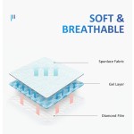 Hydrogel Cooling Patch Factory - OEM Blue Fast Acting Baby