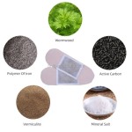 Women Heating Patch Supplier - OEM Disposable Self Heated