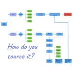 Oral Spray Supplier - 30ml Fresh Breath Oral Discomfort Care Spray