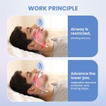Sleep Guard Factory - Universal Night Use Snore Stopper Healthcare
