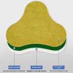 Wormwood Sticker Supplier - Cervical Knee Arthritis Moxibustion Plaster