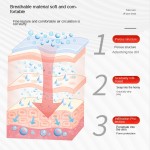 Corn Removal Factory - Plantar Warts Removal Plaster Pads