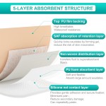 Silicone Foam Dressing Manufacturer - New Product Disposable Self-adhesive