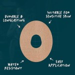 Dexcom Patches Manufacturer - Hot Sale Free-style Sensor Libre Covers