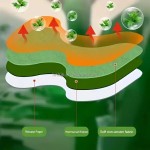 Detox Foot Plaster Supplier - Health Care Factory Wholesale Chinese Medicine