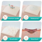 Silicone Foam Dressing Manufacturer - New Product Disposable Self-adhesive