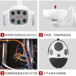 Dental Chair Factory - OEM Electric Dentist Unit Set