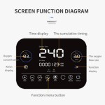Oxygen Generator Supplier - OEM 10L 20L Large Flow Household