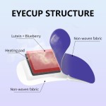 Eye Mask Factory - OEM Disposable Heat Therapy Dry Eyes Fatigue Relief