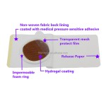 Belly Patch Manufacturer - OEM High Quality Microporous Fat