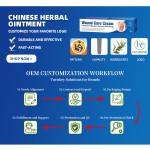 Burn Ointment Manufacturer - High Effective Scald Wound Herbal Repair