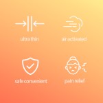 Menstrual Patch Manufacturer - High Quality Activated Carbon Menstrual Cramps