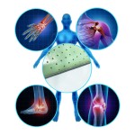 Counterpain Patch Supplier - High Effective Transdermal Menthol Analgesic