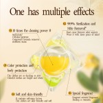 Laundry Detergent Pods Factory - ODM 5-in-1 Stain Removing Laundry Pods