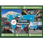 Beta Alanine Factory - ODM 99% Beta Alanine Powder CAS 107-95-9