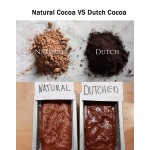 Cocoa Powder Supplier - OEM Dark Alkalized Cocoa Powder for Drinking