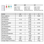 Oregano Oil Softgel Manufacturer - OEM Vegetarian Plant Based Softgels