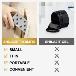 Shilajit Tablets Manufacturer - Pure Himalayan Natural Flavor OEM
