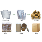 Copper Peptide Powder Factory - GHK Cu Skin Care Raw Material