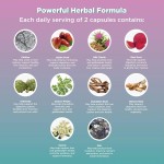 Liver Support Capsules Supplier - Dandelion Artichoke Milk Thistle OEM