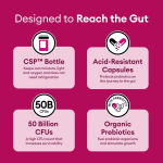 Probiotic Softgels Factory - 50 Billion CFU Cranberry Women Urinary