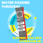Electrolyte Powder Manufacturer - OEM Bulk Drink Mix Hydration Supplement
