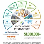 Calcium Liquid Supplier - OEM Mg Zn D3 K2 Heart Bone Health