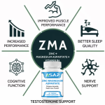 ZMA Capsules Supplier - OEM Zinc Magnesium Immune Support