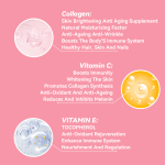 Whitening Capsules Supplier - OEM Glutathione Vitamin C Capsules