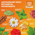 Figure Shaping Tea Factory - OEM Citrus Weight Management Tea Bags