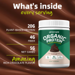 Whey Milk Shake Powder Manufacturer - OEM Keto Friendly Diet Supplement