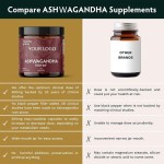 Ashwagandha Capsules Manufacturer - OEM KSM 66 Organic Root Extract