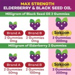 Elderberry Gummies Supplier - OEM Black Seed Oil Vitamin C Zinc