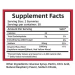 Maca Root Gummies Supplier - OEM Black Maca Fenugreek Energy Women