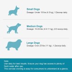 Pet Antibiotic Drops Supplier - OEM Cat Antibacterial Anti-inflammatory