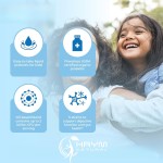 Mullein Leaf Drops Factory - OEM Herbal Lung Cleansing Chlorophyll