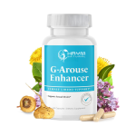 Women Libido Booster Capsules Factory - OEM Maca Tongkat Ali Supplement