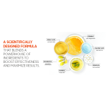 Facial Serum Capsules Factory - OEM Skin Moisturizing Placenta Essence