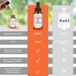 Glucosamine Liquid Drops Supplier - OEM Chondroitin MSM Turmeric