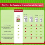 Raspberry Ketone Capsules Manufacturer - OEM 1000mg Appetite Suppressant